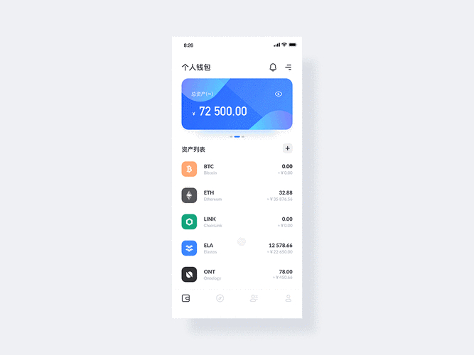 Tokenim钱包app：动态行情与图表分析助力把握市场波动